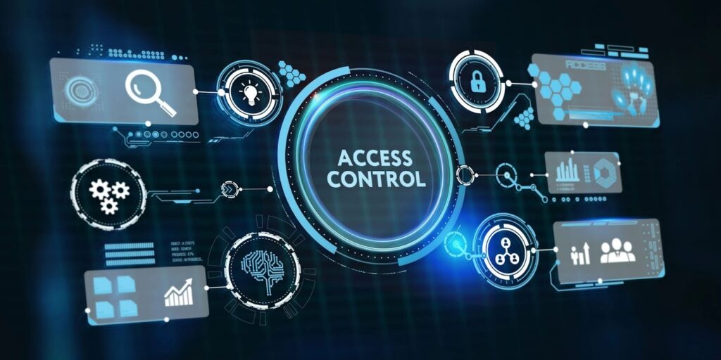 What Is Access Control Entry?